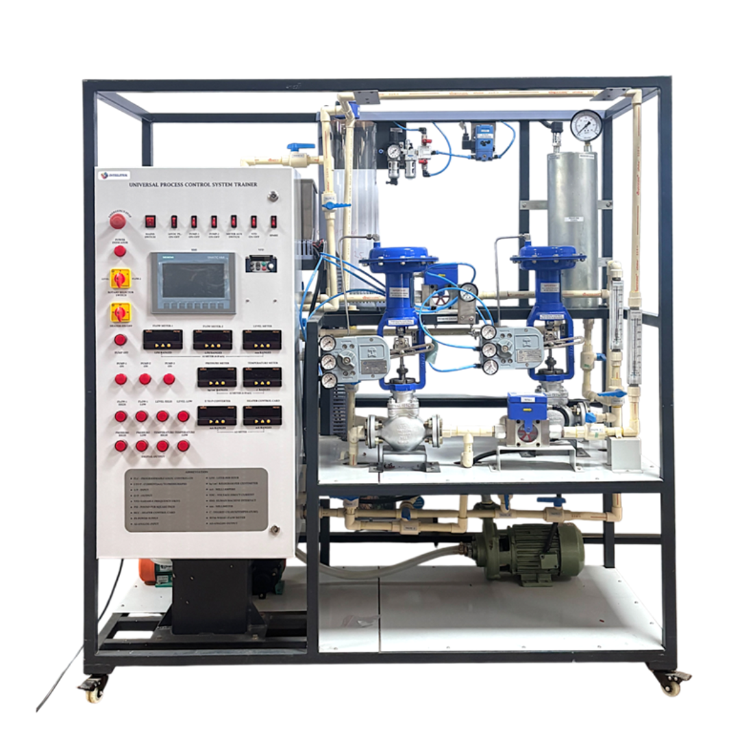 MULTI-VARIABLE DISCRETE PID CONTROL TRAINER – IES-PCI-423